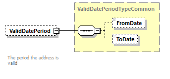 PatientWS2G_p68.png
