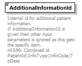 PatientWS2G_p7.png