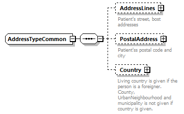 PatientWS2G_p73.png