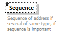 PatientWS2G_p76.png