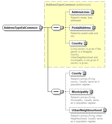 PatientWS2G_p79.png