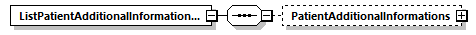 PatientWS2G_p8.png