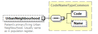 PatientWS2G_p82.png