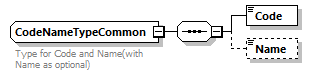PatientWS2G_p83.png