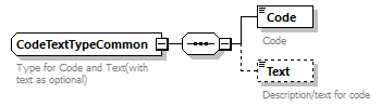PatientWS2G_p86.png