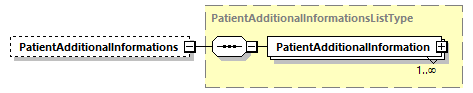 PatientWS2G_p9.png