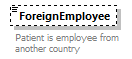 PatientWS2G_p99.png